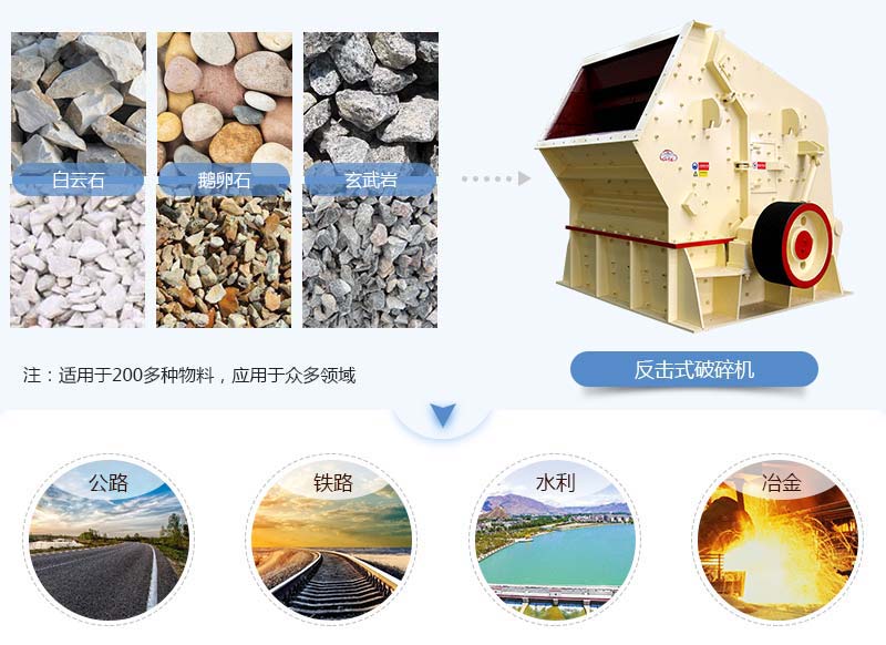 1210反擊式破碎機(jī)適用物料及應(yīng)用范圍
