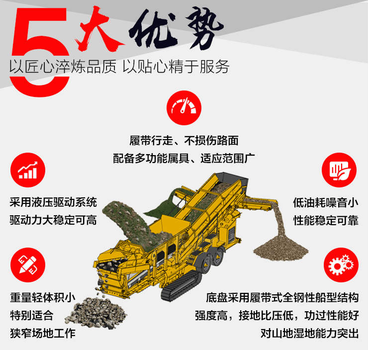 石英石移動破碎站的性能優勢展示圖