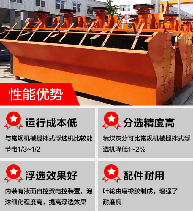 浮選機性能優勢