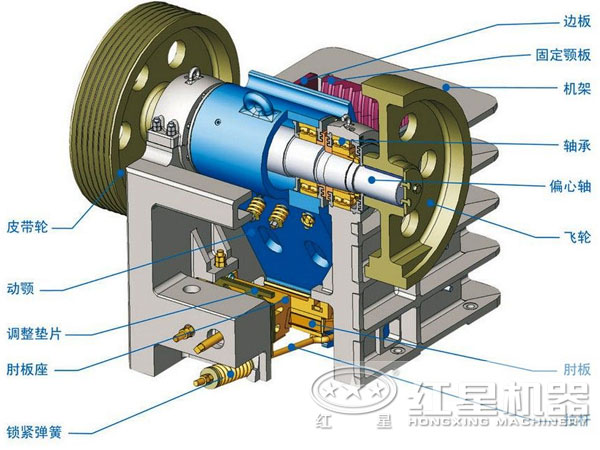 海泡石顎式破碎機(jī)結(jié)構(gòu)
