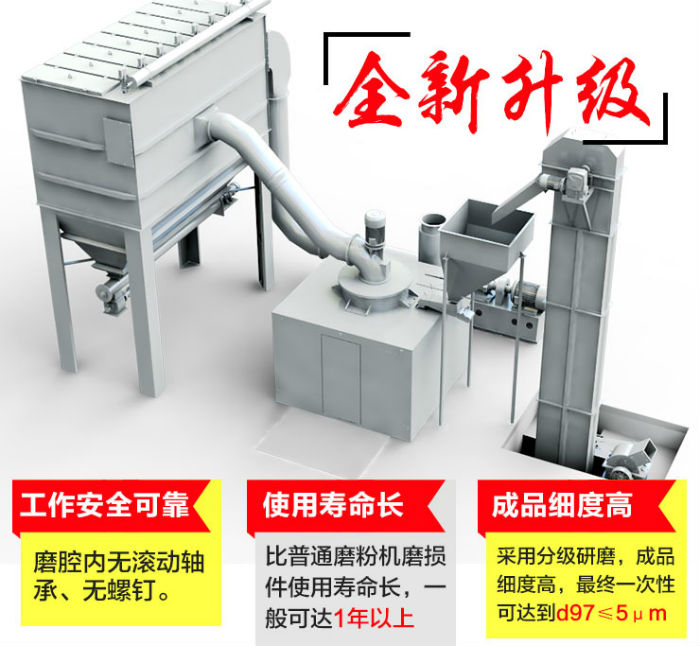 三環磨設備實拍