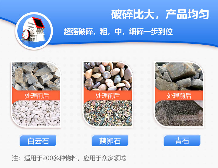 錘式磨沙機(jī)設(shè)備應(yīng)用范圍