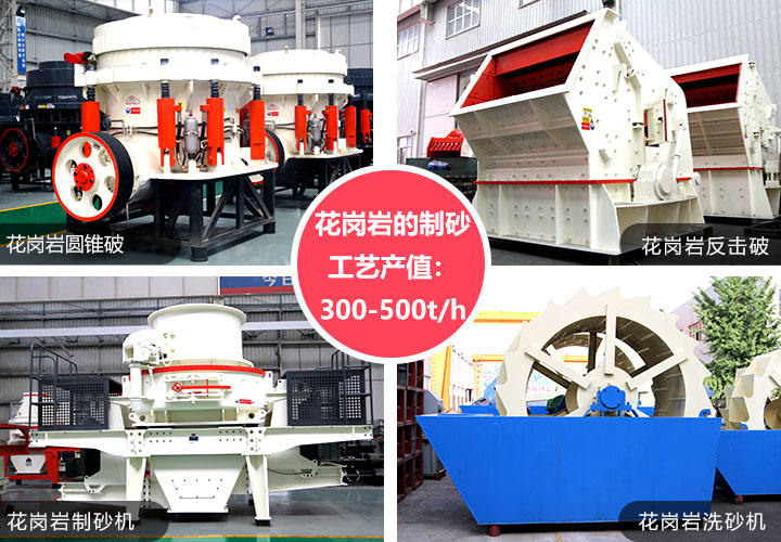 花崗巖制砂設(shè)備