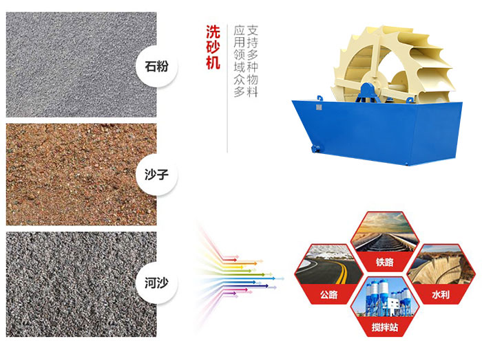 洗石機(jī)適用范圍實(shí)拍