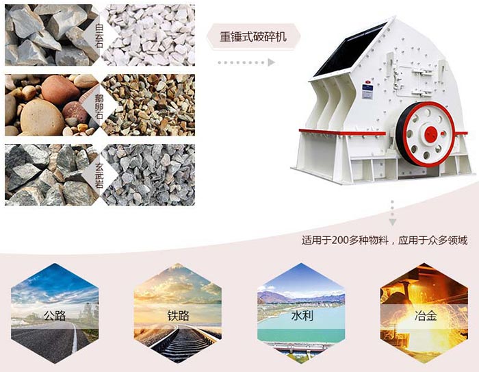 重錘式破碎機設備應用