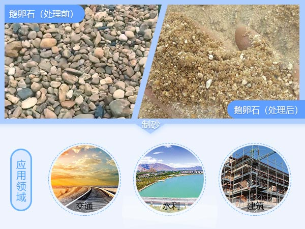鵝卵石制砂應(yīng)用