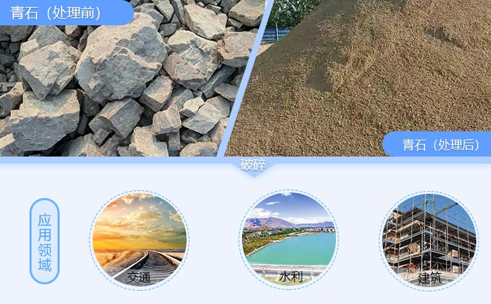 青石破碎前后及其應(yīng)用