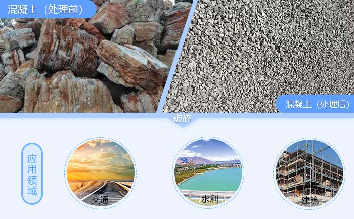 混凝土破碎前后對(duì)比