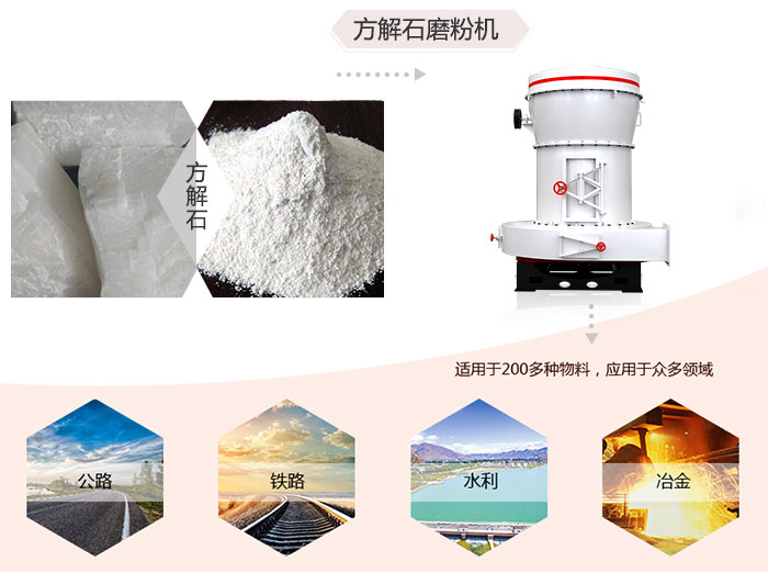 方解石磨粉機應用