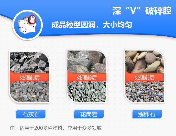 鄂式破碎機用途和使用范圍展示圖