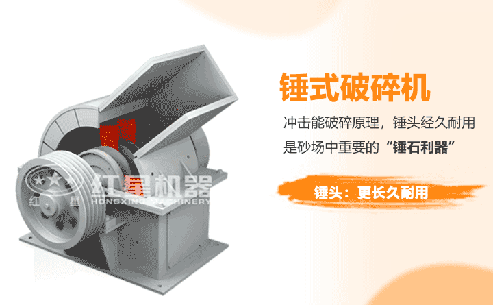 錘式破碎機(jī)工作原理圖