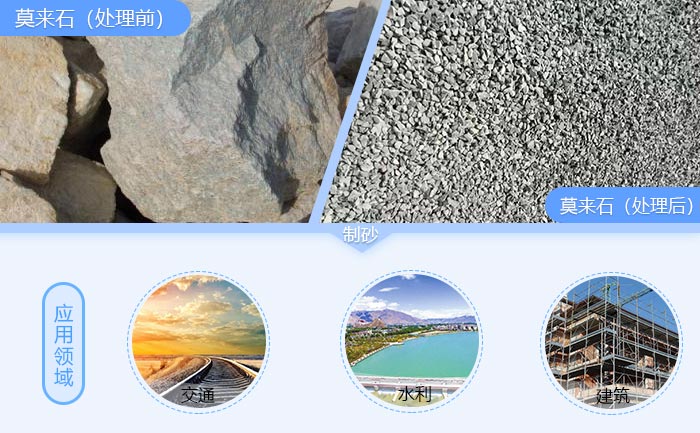 莫來(lái)石制砂前后應(yīng)用
