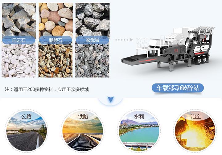 車載移動式破碎站適用范圍