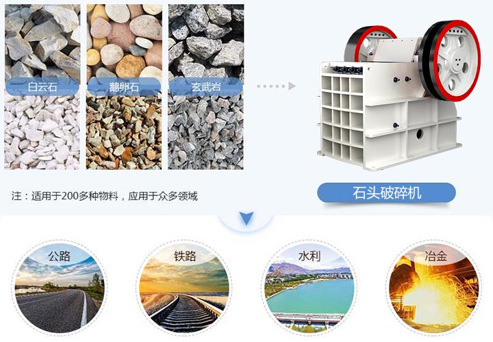 石頭破碎機(jī)使用范圍