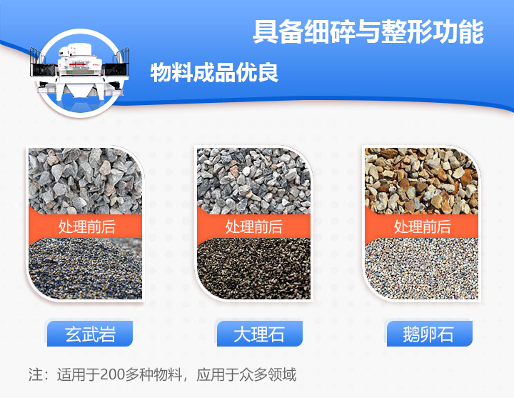 沖擊式破碎機(jī)物料適用范圍