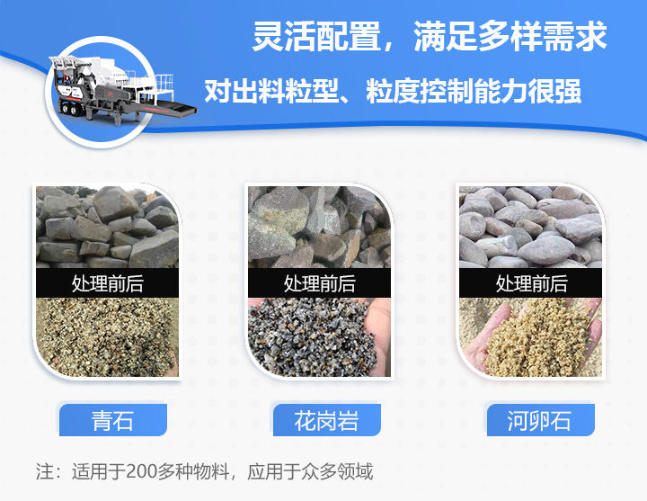 移動重錘式破碎機破碎青石、花崗巖、河卵石等200多種物料