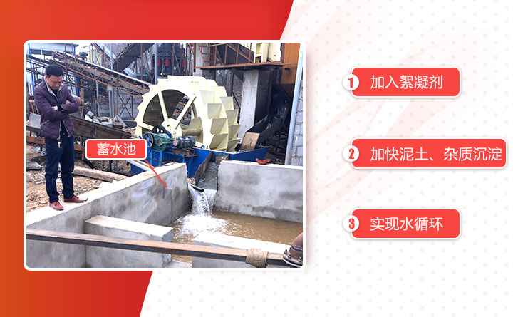 實現(xiàn)水循環(huán)，助力環(huán)保關(guān)