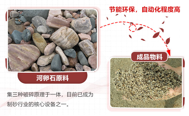 河卵石制砂前后對比