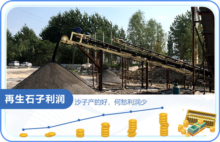 再生石子加工設備選的好，何愁利潤不高