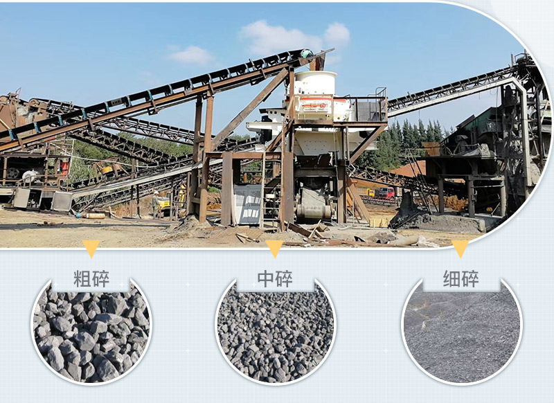 石粉干法制砂可打成不同規格的沙子
