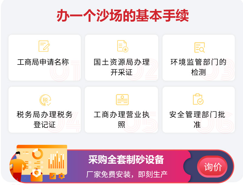 開沙場所需手續(xù)