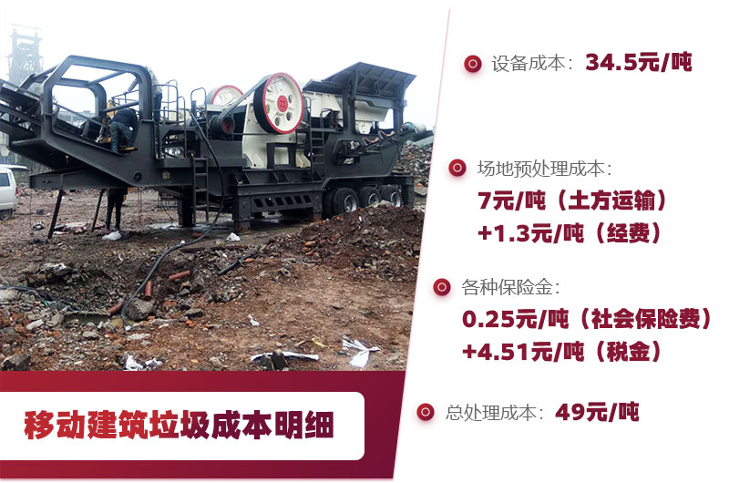 建筑垃圾處理設備