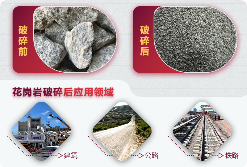花崗巖破碎之后應(yīng)用較廣